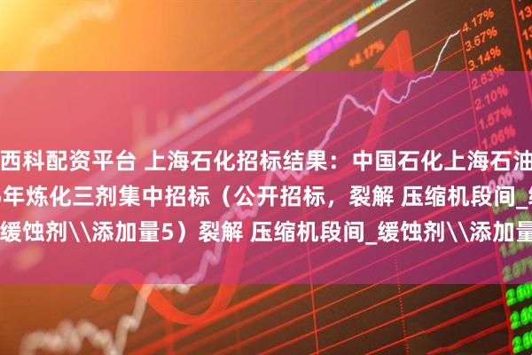 西科配资平台 上海石化招标结果：中国石化上海石油化工股份有限公司2025年炼化三剂集中招标（公开招标，裂解 压缩机段间_缓蚀剂\添加量5）裂解 压缩机段间_缓蚀剂\添加量5-15ppm评标结果公示